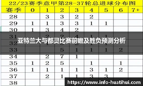 亚特兰大与都灵比赛前瞻及胜负预测分析