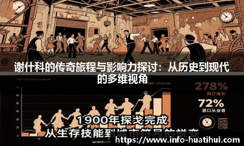 谢什科的传奇旅程与影响力探讨：从历史到现代的多维视角