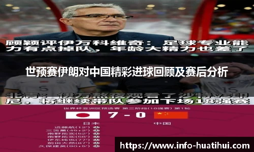 世预赛伊朗对中国精彩进球回顾及赛后分析